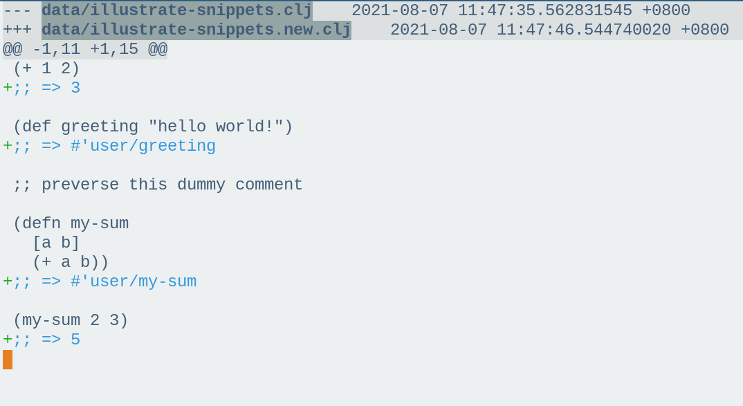 The Illustrated Clojure Snippet