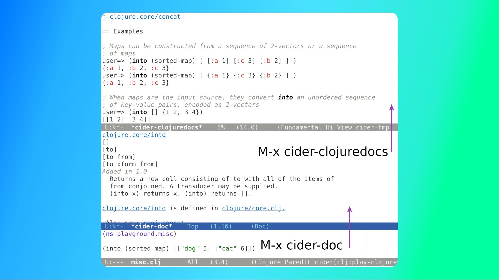 Running M-x cider-clojuredocs